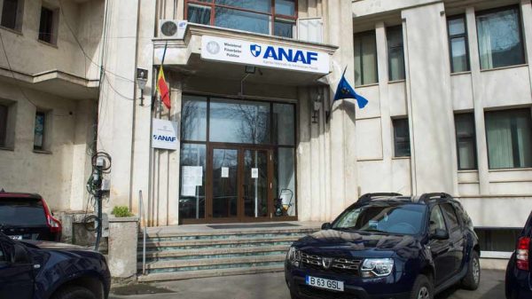Contact ANAF Siret. Telefon. Adresa. Email. Program